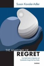 Anatomy of Regret