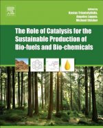 Role of Catalysis for the Sustainable Production of Bio-fuels and Bio-chemicals