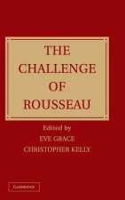 Challenge of Rousseau