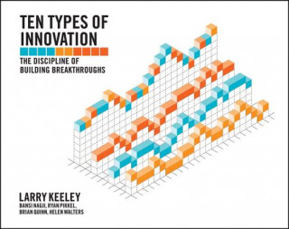 Ten Types of Innovation - The Discipline of Building Breakthroughs
