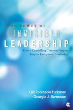 Power of Invisible Leadership