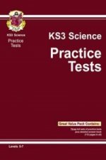 KS3 Science Practice Tests
