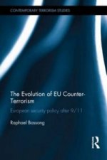 Evolution of EU Counter-Terrorism