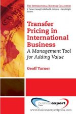 Transfer Pricing in International Business