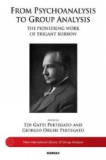 From Psychoanalysis to Group Analysis