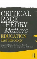Critical Race Theory Matters