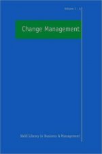 Change Management