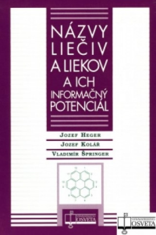 Názvy liečiv a liekov