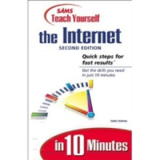 Internet za 10 minut