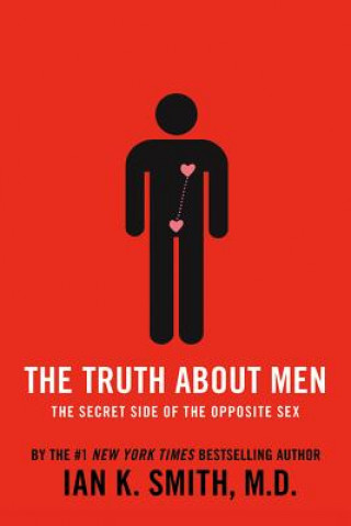 Truth about Men
