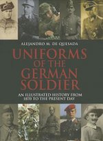 Uniforms Of The German Solider