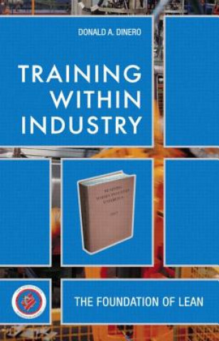 Training Within Industry