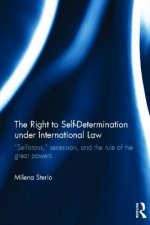 Right to Self-determination Under International Law
