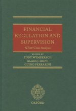 Financial Regulation and Supervision