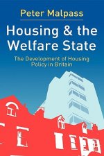 Housing and the Welfare State