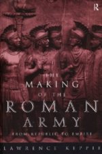 Making of the Roman Army