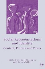 Social Representations and Identity