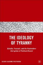Ideology of Tyranny