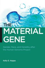 Material Gene