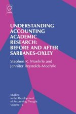 Understanding Accounting Academic Research