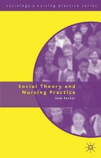 Social Theory and Nursing Practice