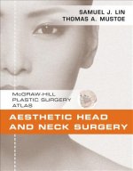 Aesthetic Head and Neck Surgery