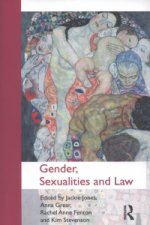 Gender, Sexualities and Law