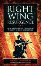 Right-Wing Resurgence