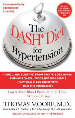Dash Diet for Hypertension
