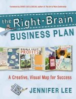 Right-brain Business Plan
