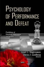 Psychology of Performance & Defeat