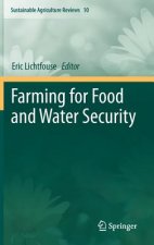 Farming for Food and Water Security