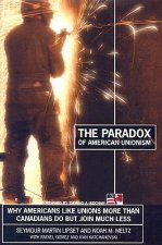 Paradox of American Unionism