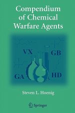 Compendium of Chemical Warfare Agents