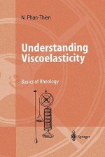 Understanding Viscoelasticity