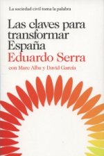 CLAVES PARA TRANSFORMAR ESPANA
