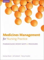 Medicines management for nursing practice