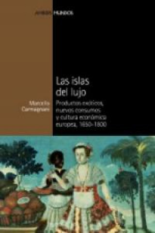 Islas DE Lujo