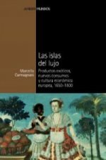 Islas DE Lujo