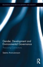 Gender, Development and Environmental Governance