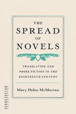 Spread of Novels