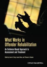 What Works in Offender Rehabilitation - An Evidence-Based Approach to Assessment and Treatment