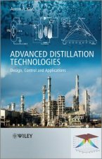 Advanced Distillation Technologies - Design, Control and Applications