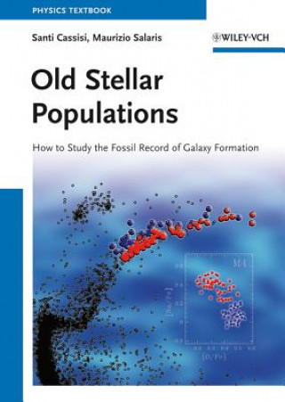 Old Stellar Populations How to Study the Fossil Record of Galaxy Formation