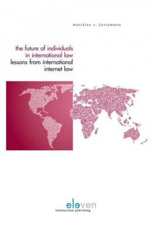 Future of Individuals in International Law