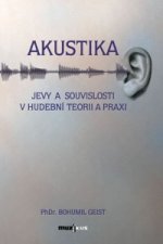 Akustika - Jevy a souvislosti v hudební teorii a praxi