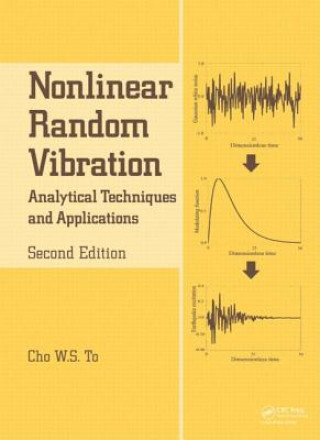 Nonlinear Random Vibration