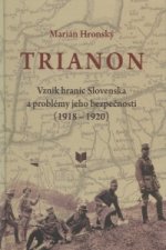 Trianon vznik hraníc Slovenska a problémy jeho bezpečnosti 1918-1920