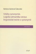 Vzťahy synonymie: logická sémantika verzus lingvistické teórie o synonymii