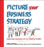Picture Your Business Strategy: Transform Decisions with the Power of Visuals